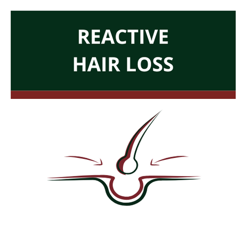 Luxéol Anti-Hair Loss collection - shampoo, conditioner, serum and supplements for 51% reduction in reactive hair loss and 8,972 hairs saved