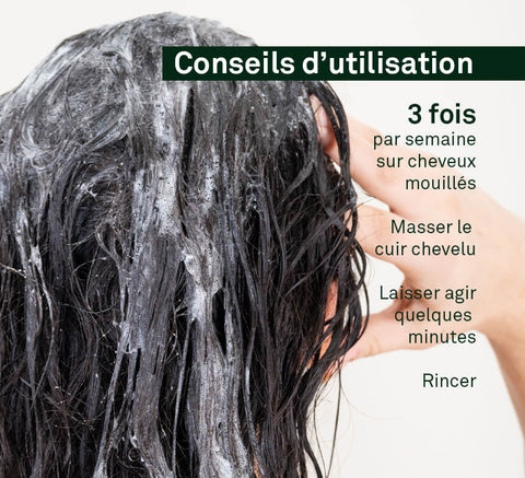 Usage visual on wet hair: apply 3 times per week, massage, leave a few minutes, then rinse.