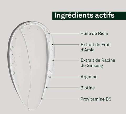 Shampoo texture swatch with active ingredients list.