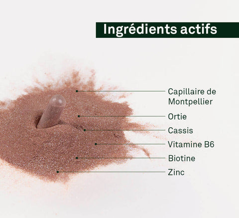 Active ingredients layout: Montpellier capillary, nettle, blackcurrant, pumpkin seed, vitamin B6, biotin, zinc.