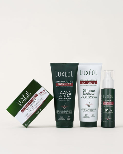 Reactive Anti-Hair Loss In & Out Routine