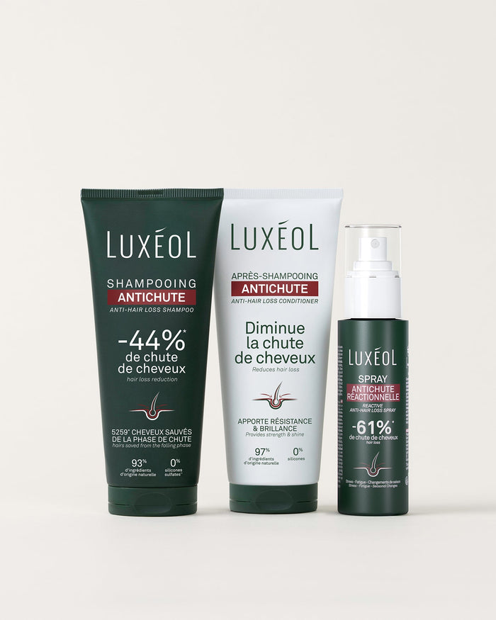 Reactive Anti-Hair Loss Routine