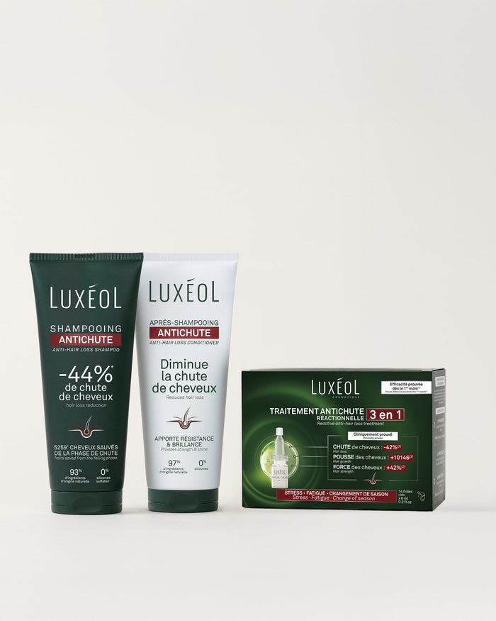 Reactive Anti-Hair Loss Treatment Routine