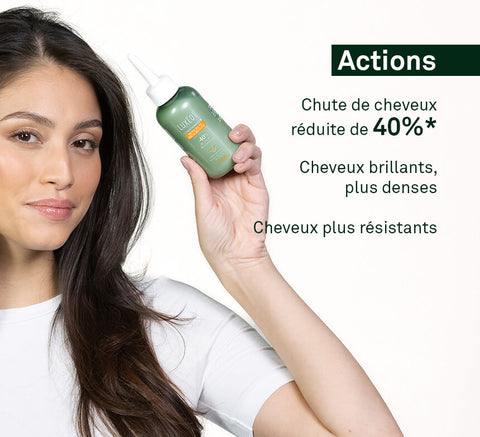 Progressive Hair Loss Conditioner